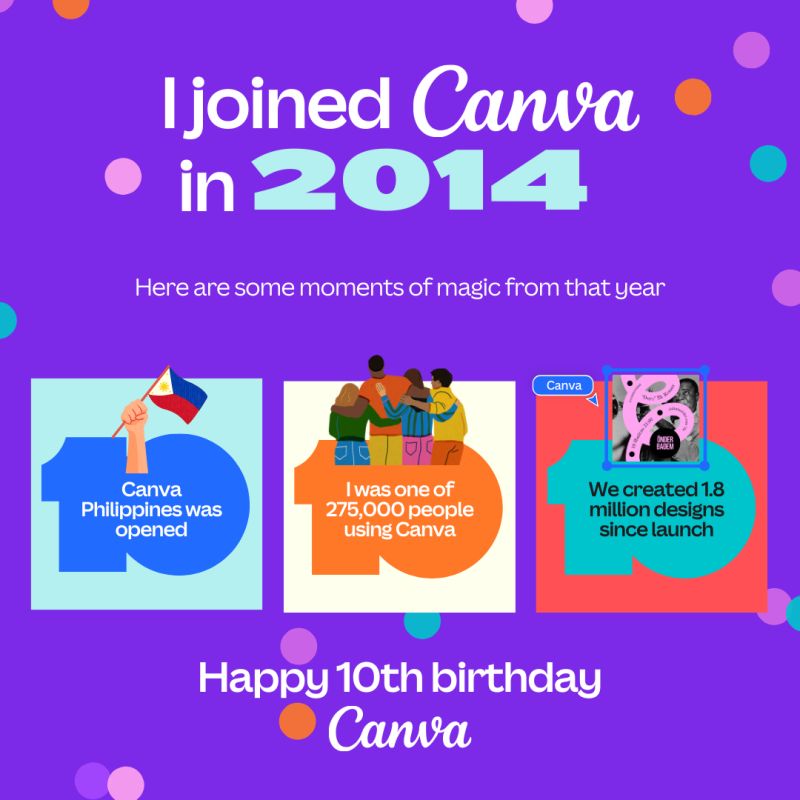 A Decade of Design: Celebrating 10 Years with Canva!
